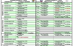 CALENDRIERS DEPARTEMENTAUX 2026 CIRCULAIRES CHAMPIONNATS