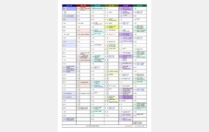 CALENDRIER DEPARTEMENTAL CD 22
2026 1er semestre