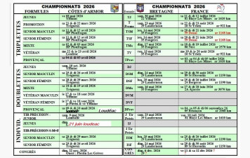 CALENDRIERS DEPARTEMENTAUX 2026 CIRCULAIRES CHAMPIONNATS