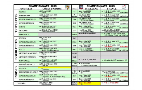 CHAMPIONNATS